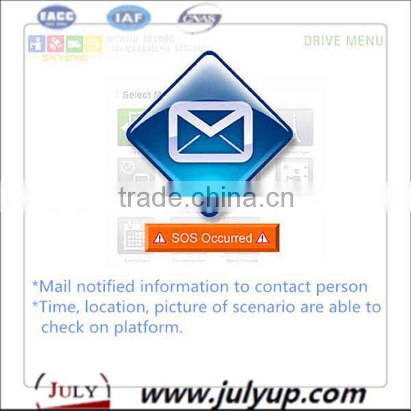 The New SKYEYE RYKCC-101 for Cars Listing with Shock Price