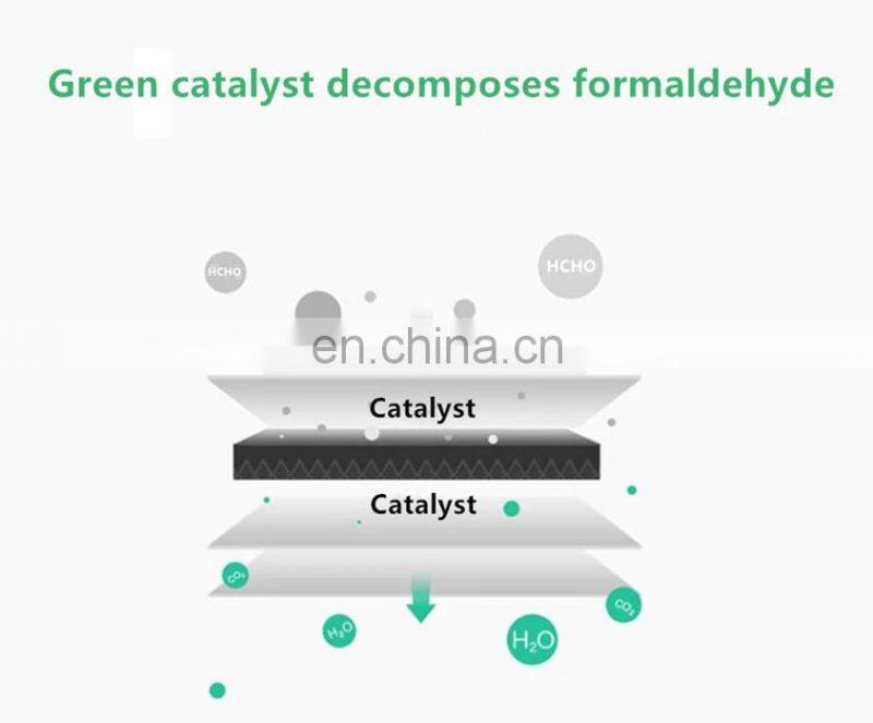 Mijia air purifier filter element removal of formaldehyde enhanced S1 air 1 generation /2 generation /3 generation / 2S/PRO gene