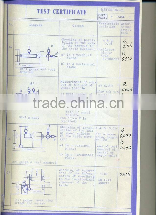 CE Certified Universal Cylindrical Grinding Machine Hot-sale M1332B