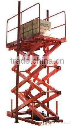 hydraulic stationary scissor lifting table