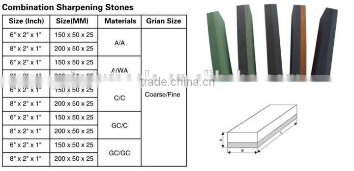 8'' Inch 200mm GC green sharpening stone/oil stone/wet stone