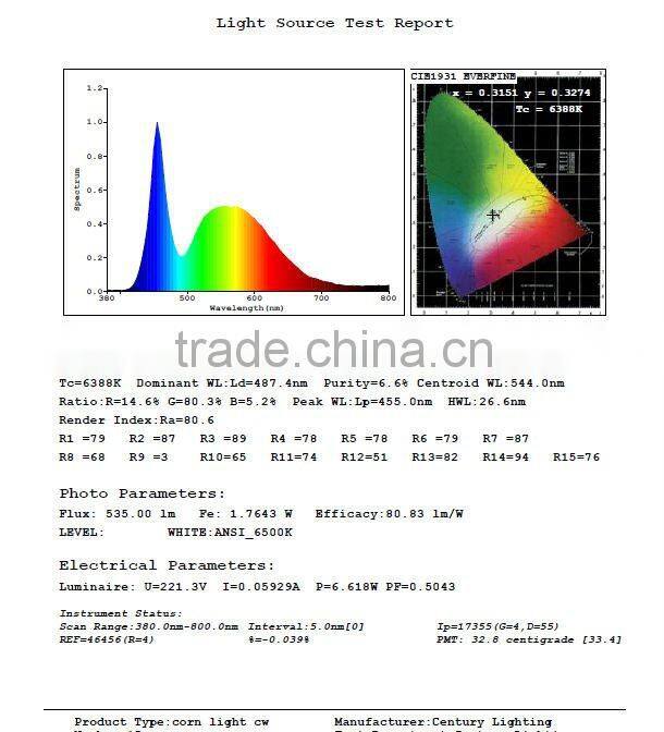 E26 E27 led corn bulb lights