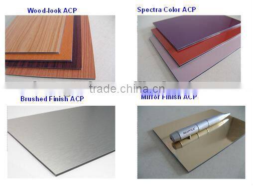 Fire Resistant Aluminum Composite Panel