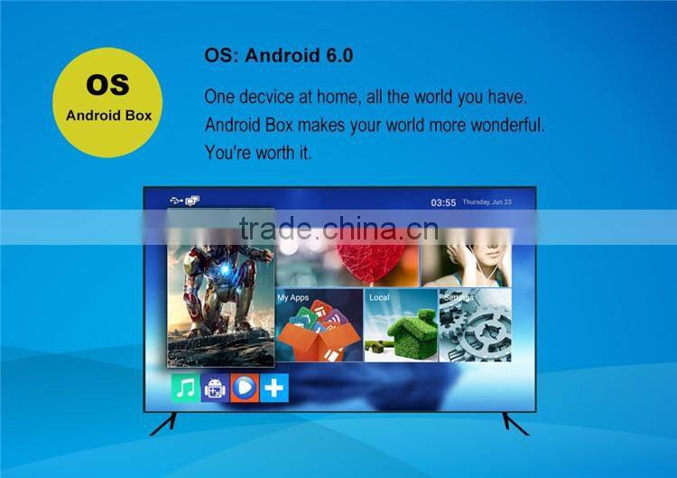 TX3 PRO amlogic s905x tv box 1gb ram tv box Android 6.0 Smart TX3 PRO Kodi 16.1 bluetooth 4.0 quad core 1GB 8GB TX3 PRO