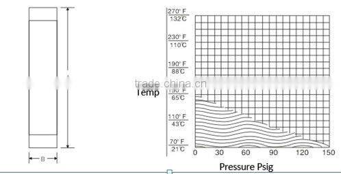 Beixing Meter Manufacturer Acrylic tube water rotameter flow meter
