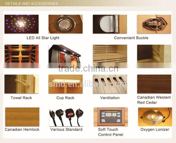 Infrared Sauna Parts Control Panel