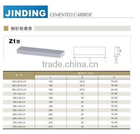 Zhuzhou tungsten cobalt alloy rod