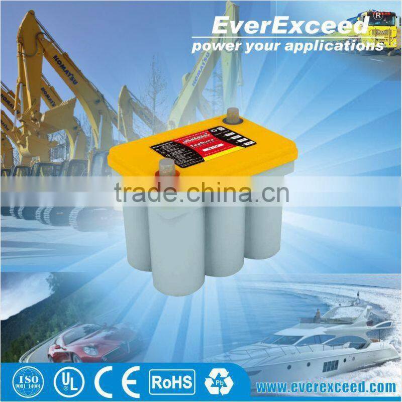 China High technology rechargeable lithium battery inverter 12v 60ah