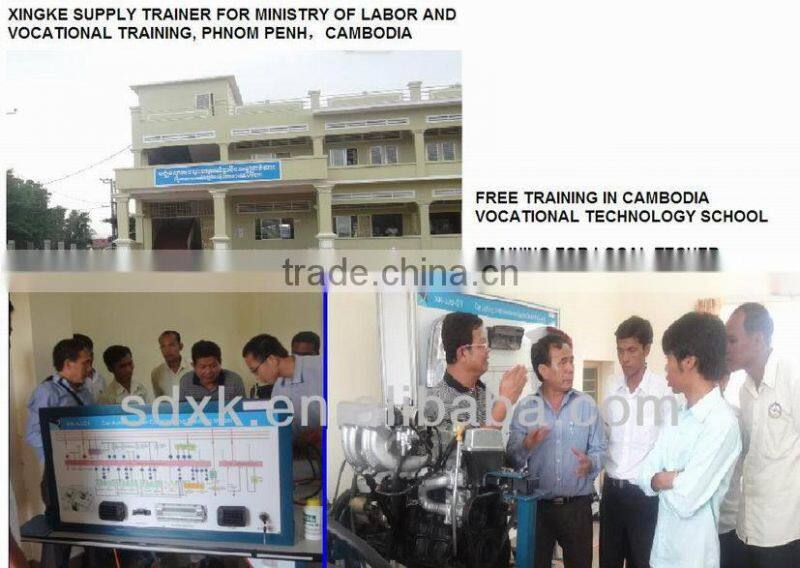 Electrical Lab, Electrical Power System Training System, Electrical automation trainer