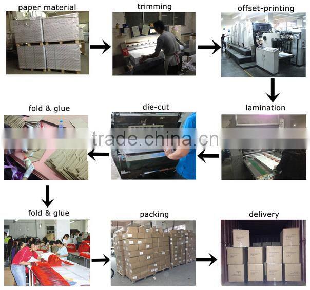 luxury series custom printed design paper packaging shopping bag laminated