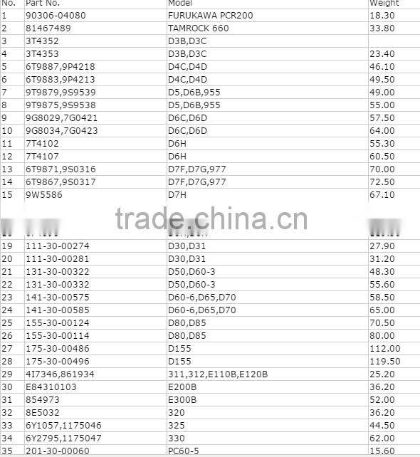 original price high quality carrier rollers used on PC60-6 PC40-7 excavator, top rollers