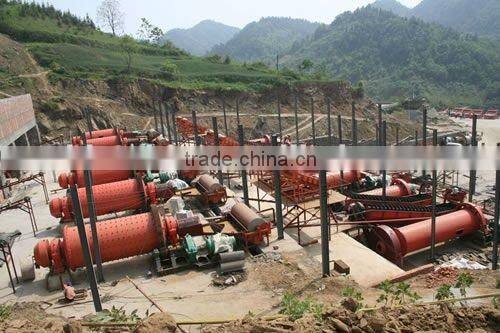 Best-known Chemical ball mill