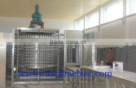 Kaier Spiral baking oven