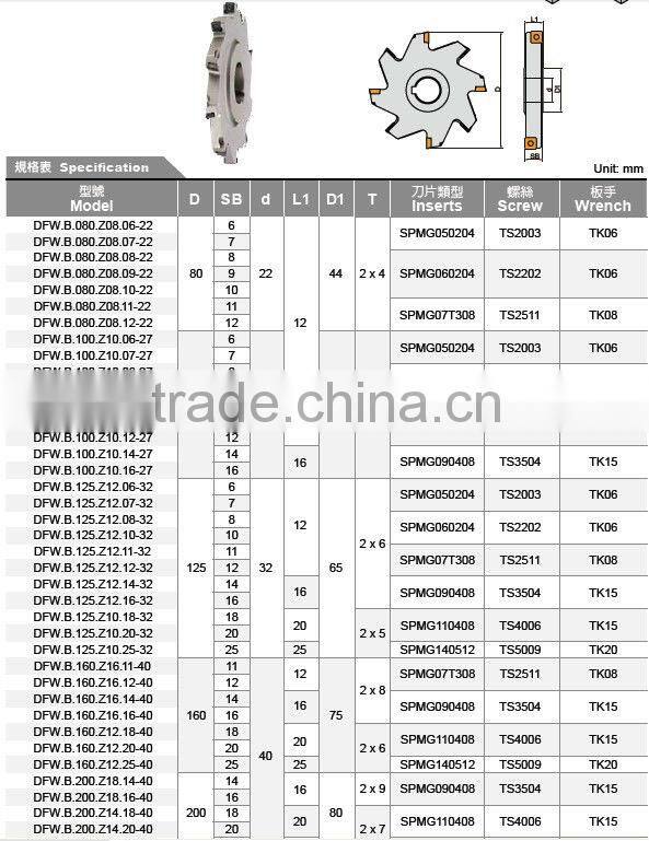 Suit with SPMG Insert High Speed Side Milling Cutter