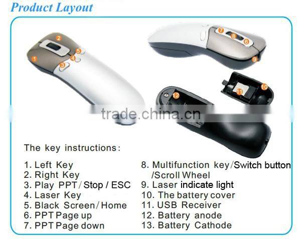 Private design wireless remote air mouse with laser presentation PR-05
