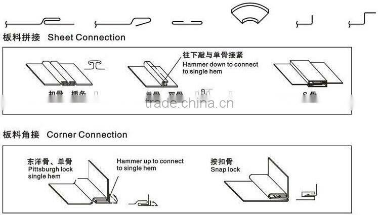 ALMACO Lock Former machine