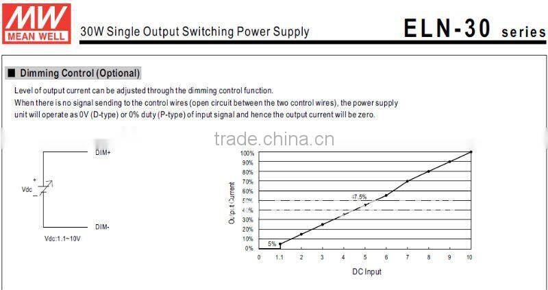 MW 30W ELN-30 led Single Output Switching Power Supply