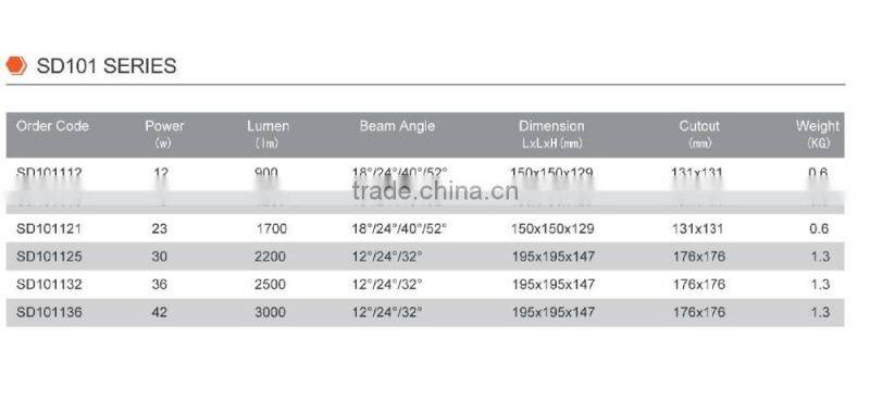 12w square led downlight cob led downlight