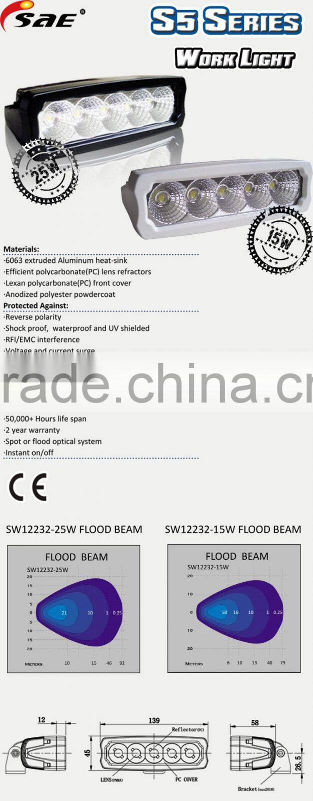 15w LED work light, led tractor working lights with 1 years warranty