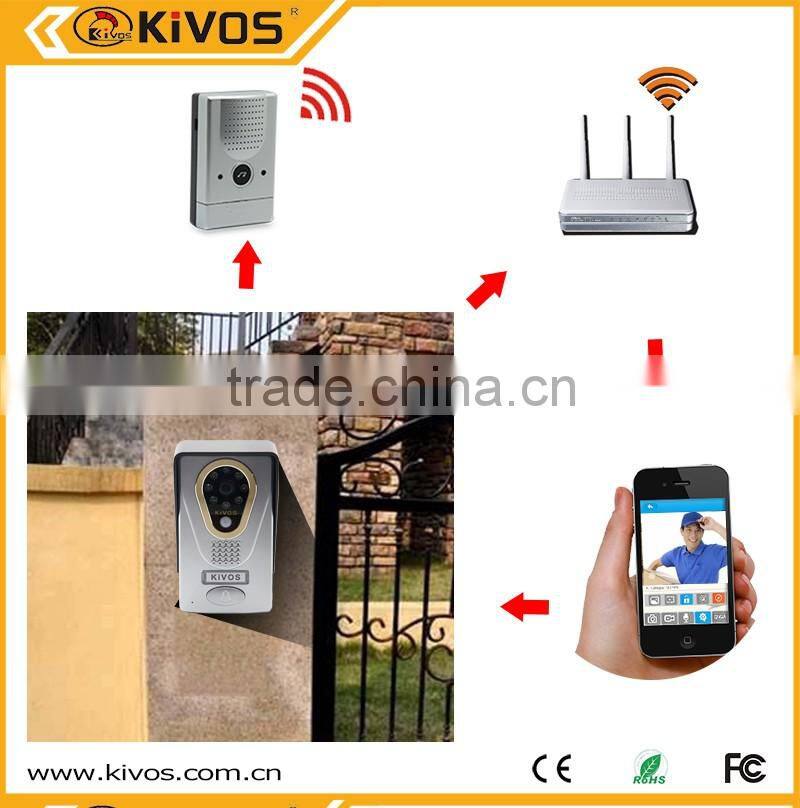 tcp ip video door phone
