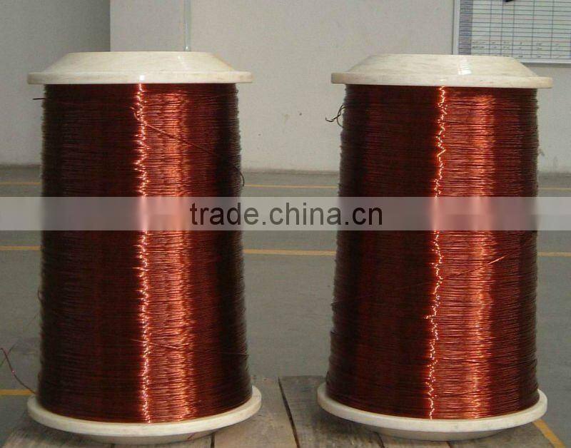 high quality brass & copper wire
