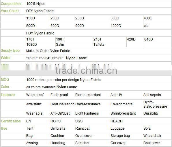 420D TPU Coated Nylon Oxford Fabric for Outdoor Backpack