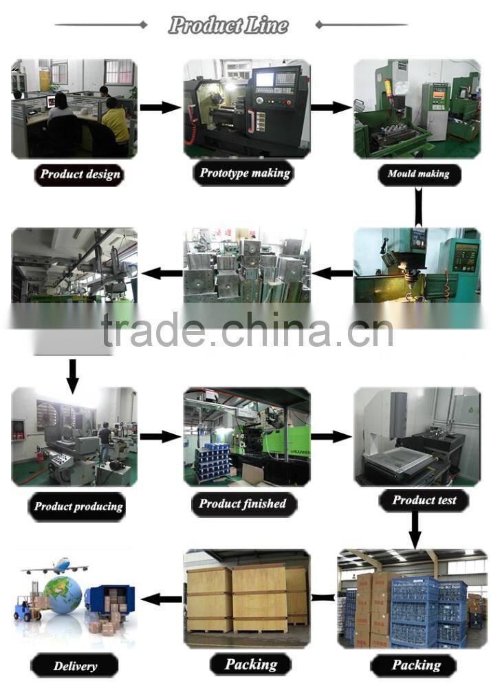 Factory price auto spare parts die casting mold making factory