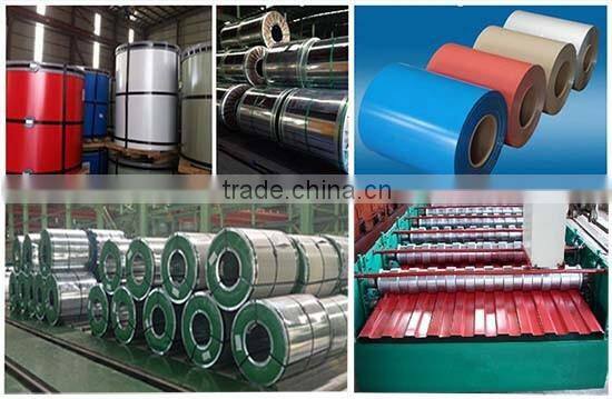 Corrugated Metal Roofing panels