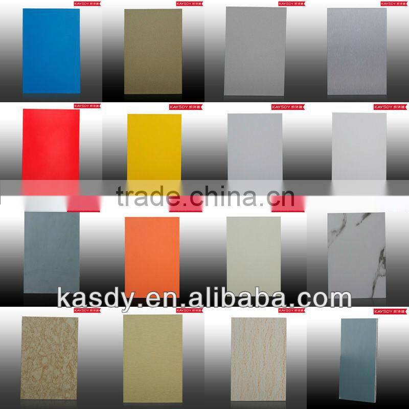 reynobond Aluminum plastic composite panel production panel