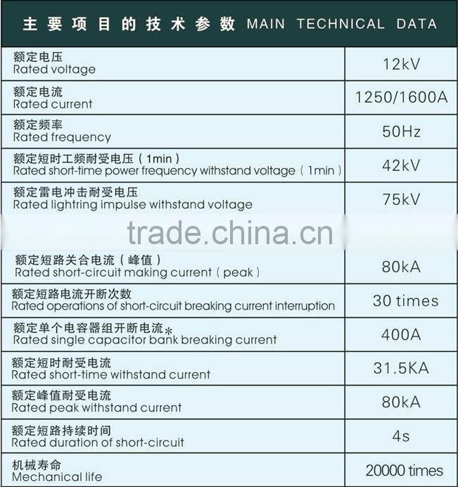 Vacuum interrupter for indoor vacuum circuit breaker VD4,10KV,11KV,12KV,630-2500A,25-40KA