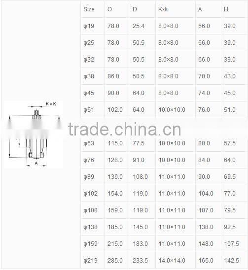 Sanitary Clamp-on butterfly valve