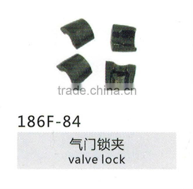 Valve lock