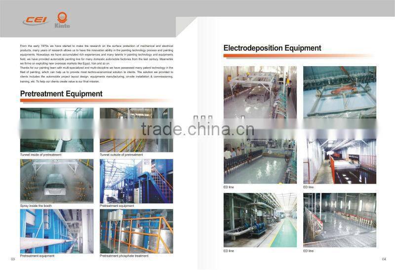 Automatic conveyor production line with the newest technology