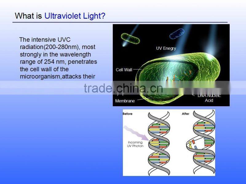 UV Sterilizer equipment for reverse osmosis system