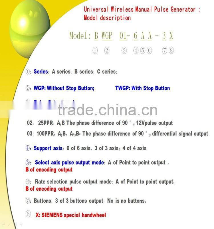 2016 High quality that 100PPR Wireless MITSUBISHI and FANUC Cnc machine manual pulse generator handwheel