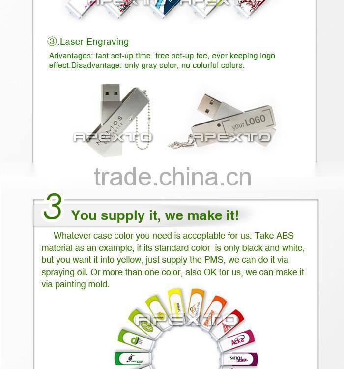 Promotional cheapest metal and plastic swivel USB customized logo printing