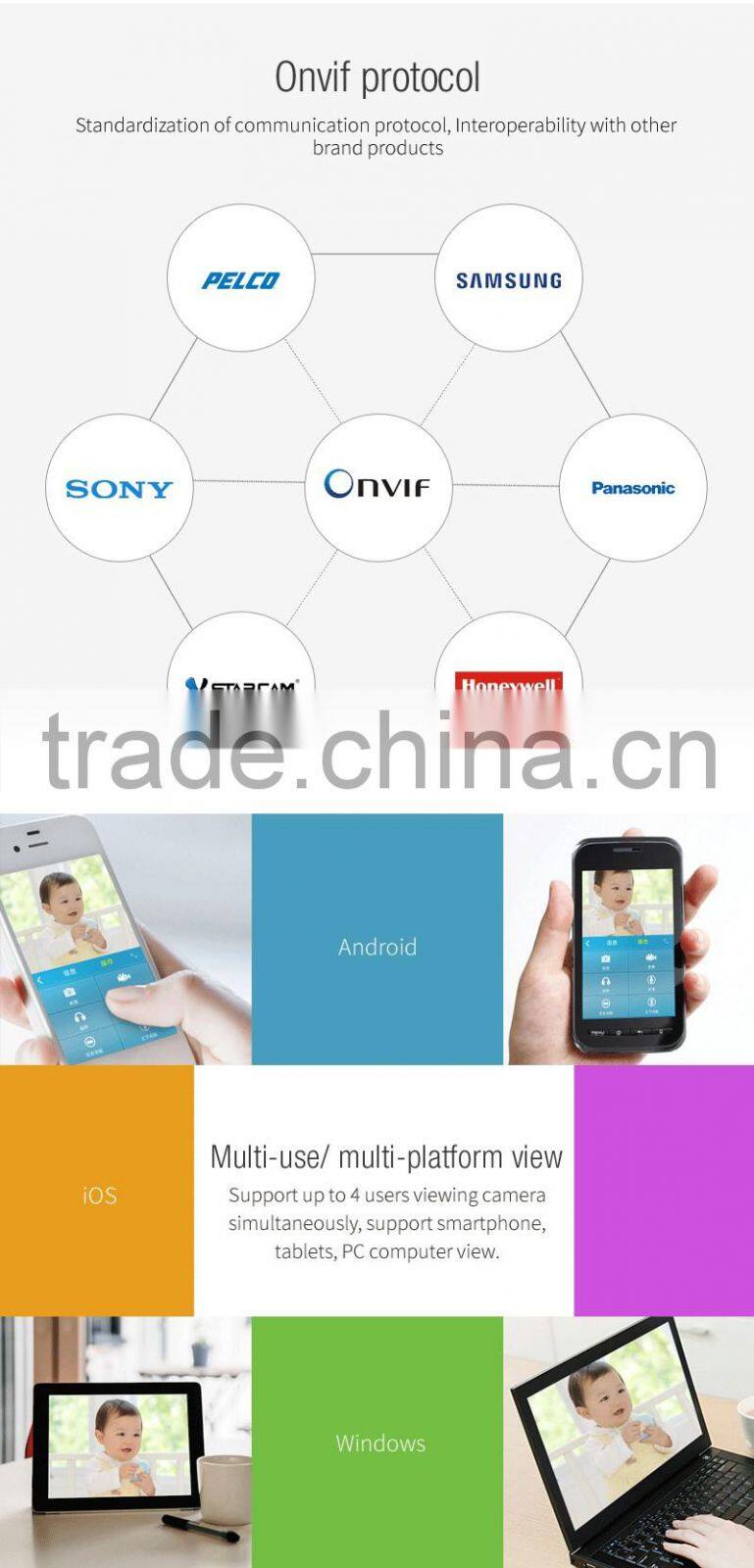 shenzhen 2016 new hot sale full hd 1080P wireless hidden camera