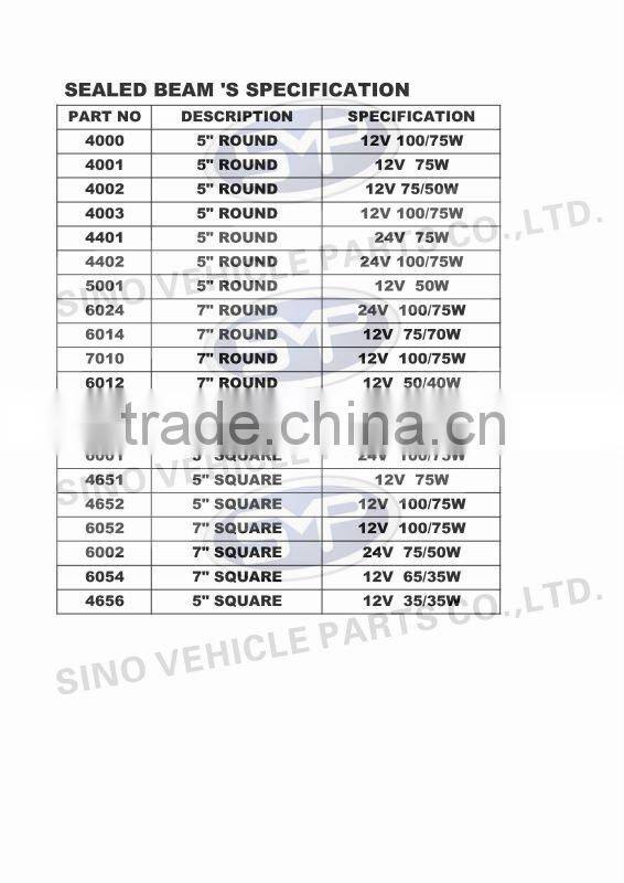 5" 7" Round & Square Sealed Beam headlight Car lights