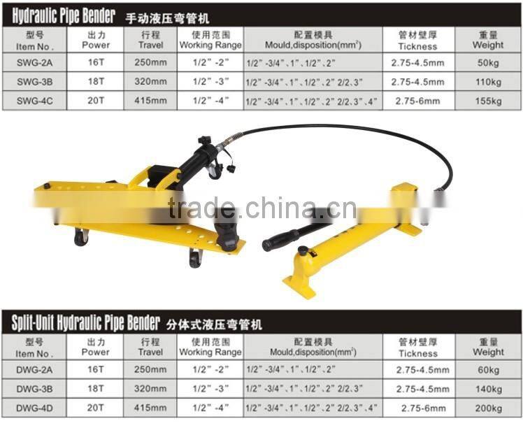 manual hydraulic pipe bender rebar bender