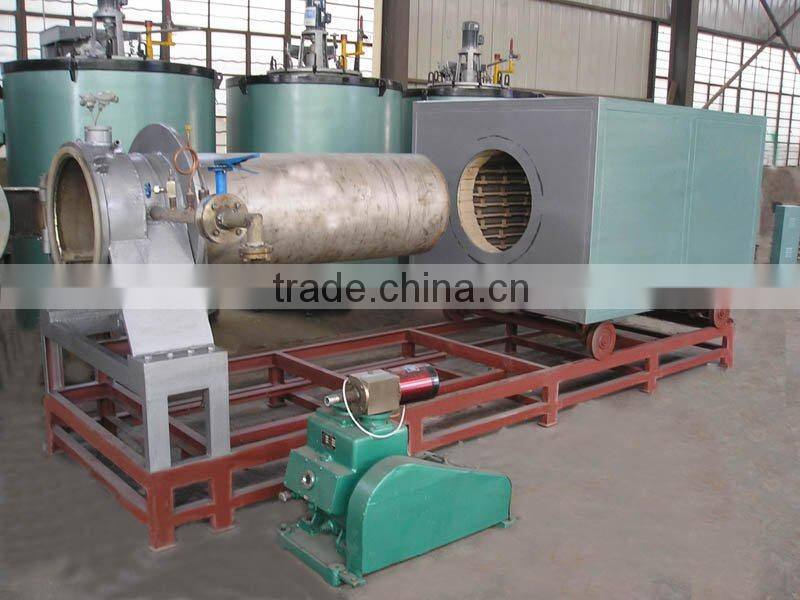 bogie Annealed Furnace