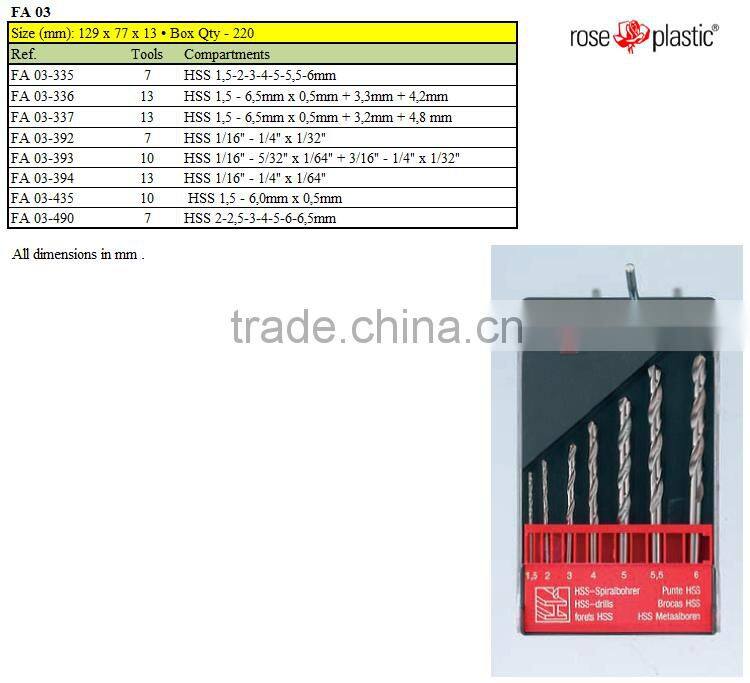 Visible hard plastic packaging box for HSS masonry hammer and wood drills FA cassette