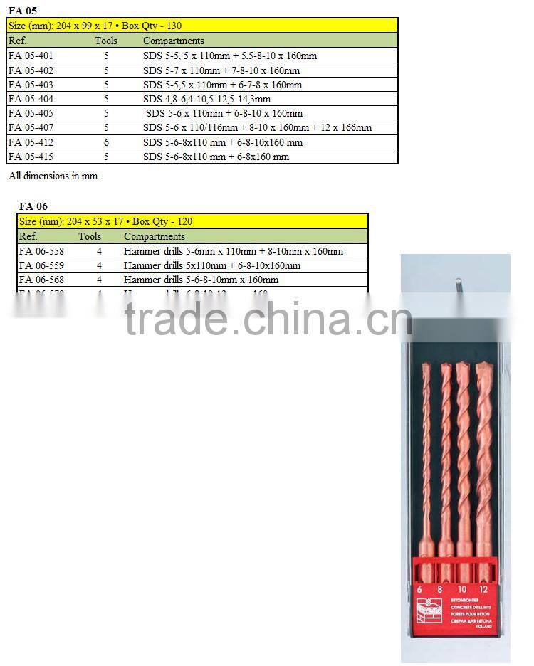 Plastic blades packaging box FN