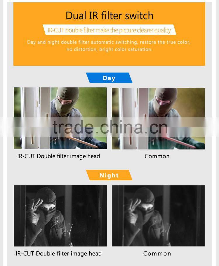 Professional cheapest 3g sim card CCTV outdoor wireless 3g ip camera