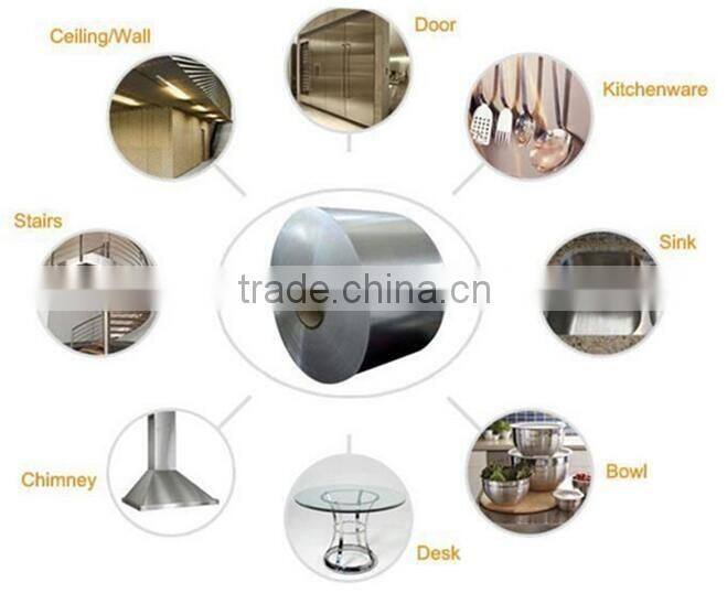 201 Cold Roll Stainless Steel Coil Prices For Kitchen Sink