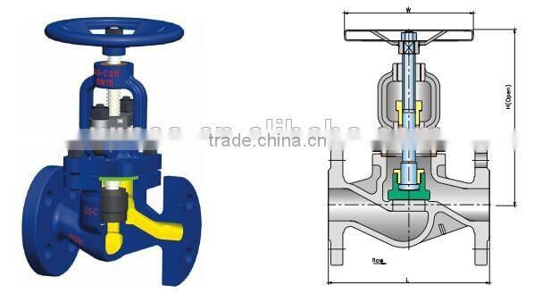 2014 Newest Straight Through Globe Valve