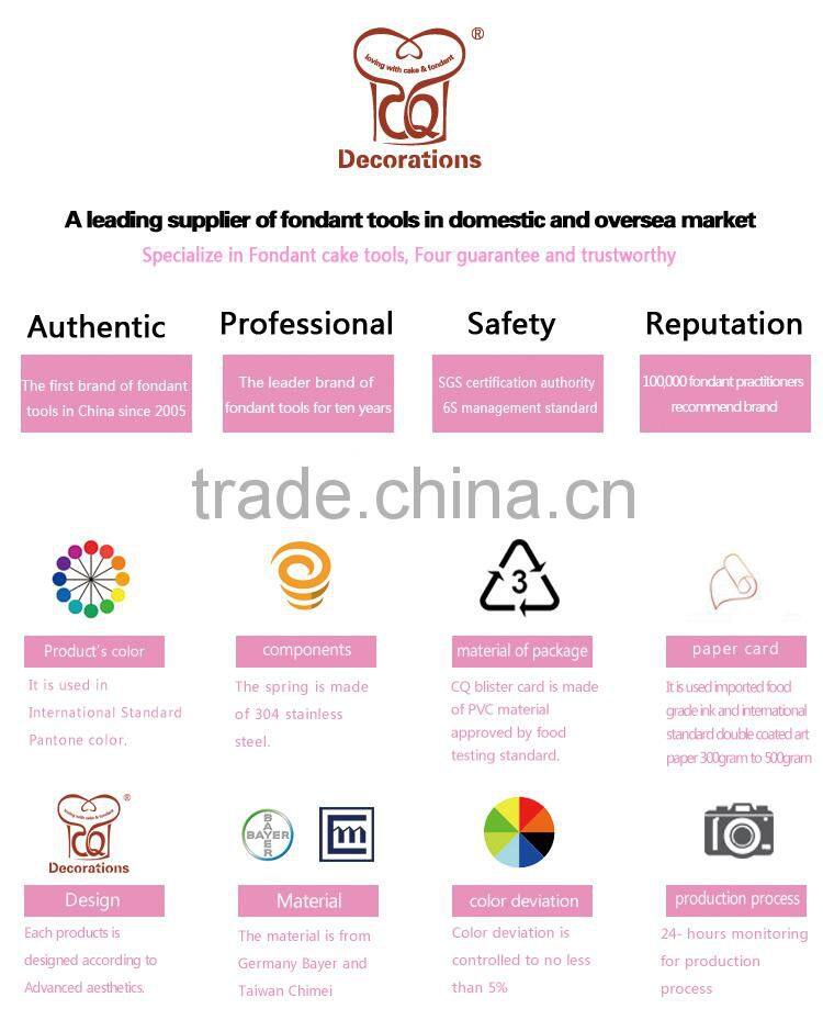 Fondant Cake Decorating Tools Fondant And Gum Paste Mold Impression Mat