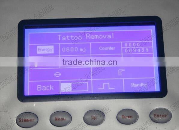 Distributors Wanted Q-switch Nd YAG Laser Tattoo Removal Machine