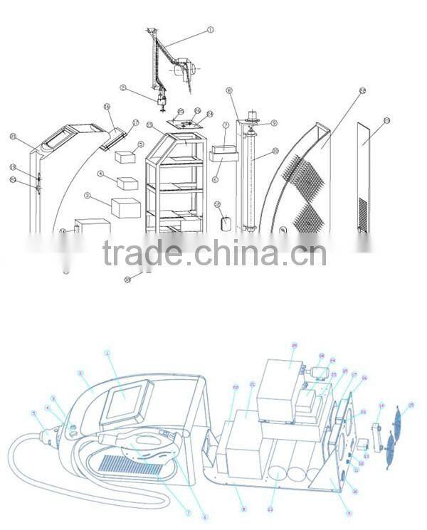 world most professional RBS vascular removal beauty machine high frequency spider veins removal with big power