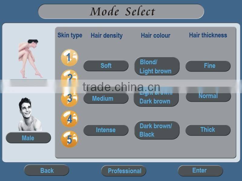 q switch long pulse and rf fractional three in one multi functional laser machine