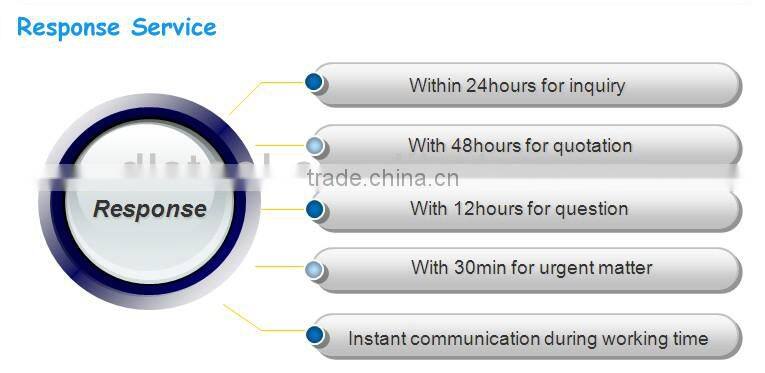 recyle case for food